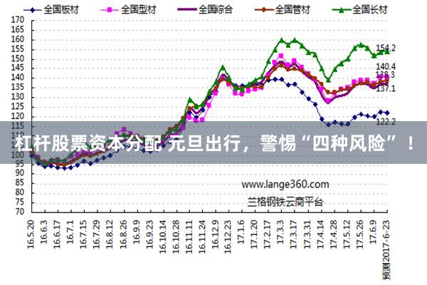 杠杆股票资本分配 元旦出行，警惕“四种风险” ！