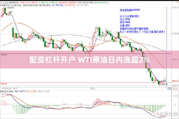 配资杠杆开户 WTI原油日内涨超2%