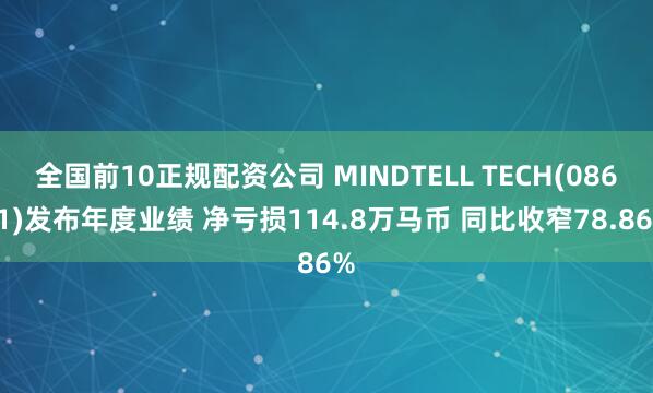 全国前10正规配资公司 MINDTELL TECH(08611)发布年度业绩 净亏损114.8万马币 同比收窄78.86%