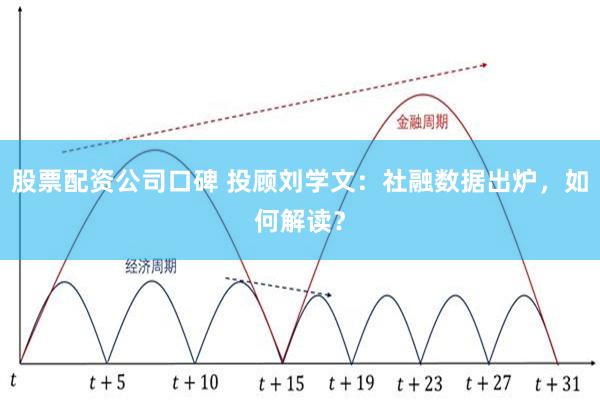 股票配资公司口碑 投顾刘学文：社融数据出炉，如何解读？